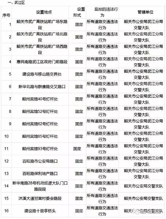 韶关司机最新招聘信息与行业趋势深度解析