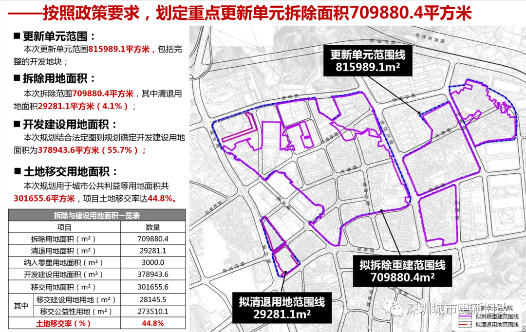 定南县人力资源和社会保障局未来发展规划展望