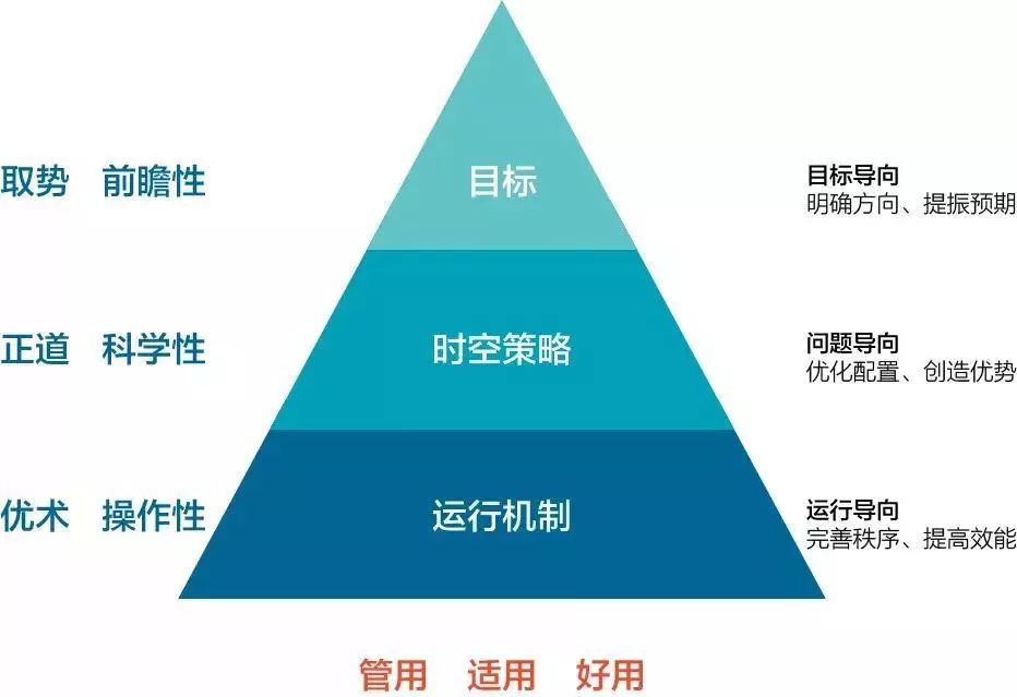 大通区自然资源和规划局领导团队全新亮相，工作展望与期待