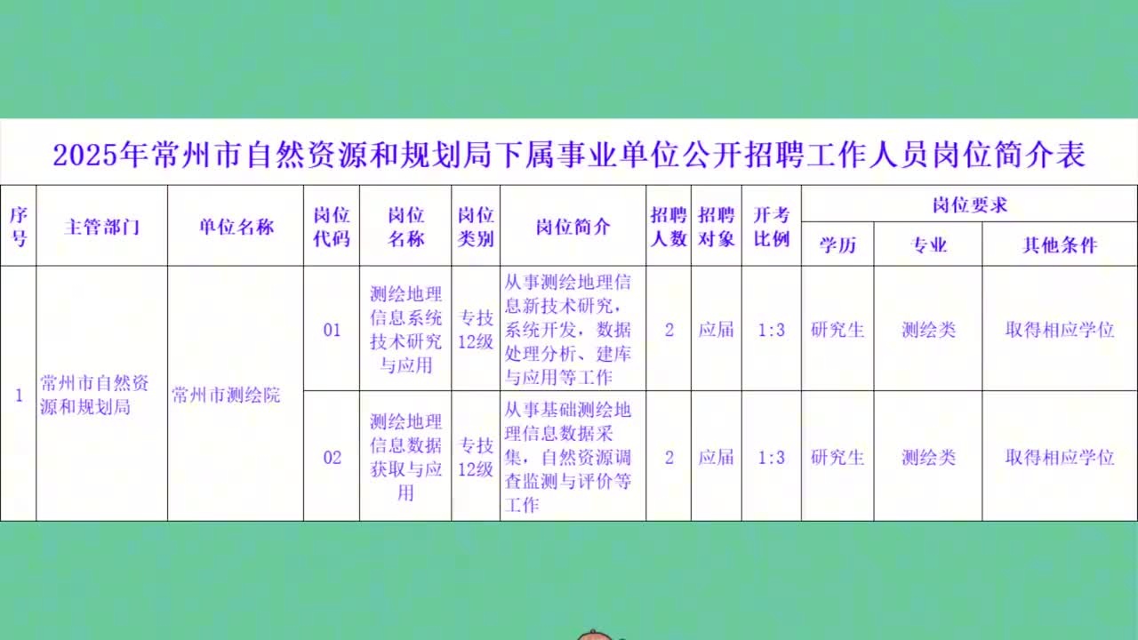 常州最新招工信息及招聘动态深度解析