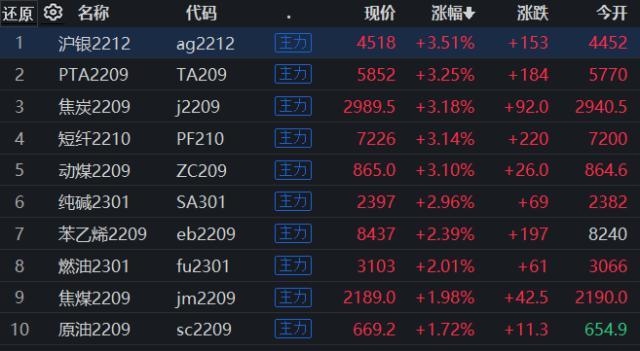 苯乙烯期货行情动态，最新消息、市场动态、影响因素与未来展望