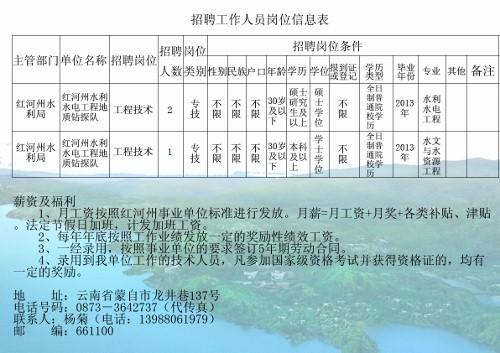 诸暨市水利局招聘信息与职业机会深度探讨