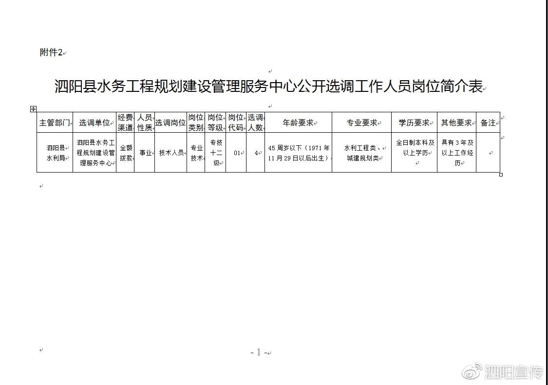 饶雪漫 第2页