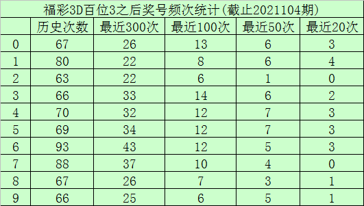 那份爱ソ无缘 第2页