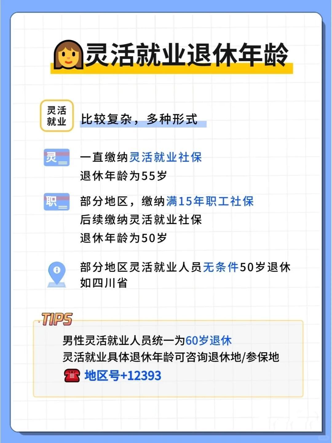 最新退休年龄调整，社会变革与政策调整的挑战