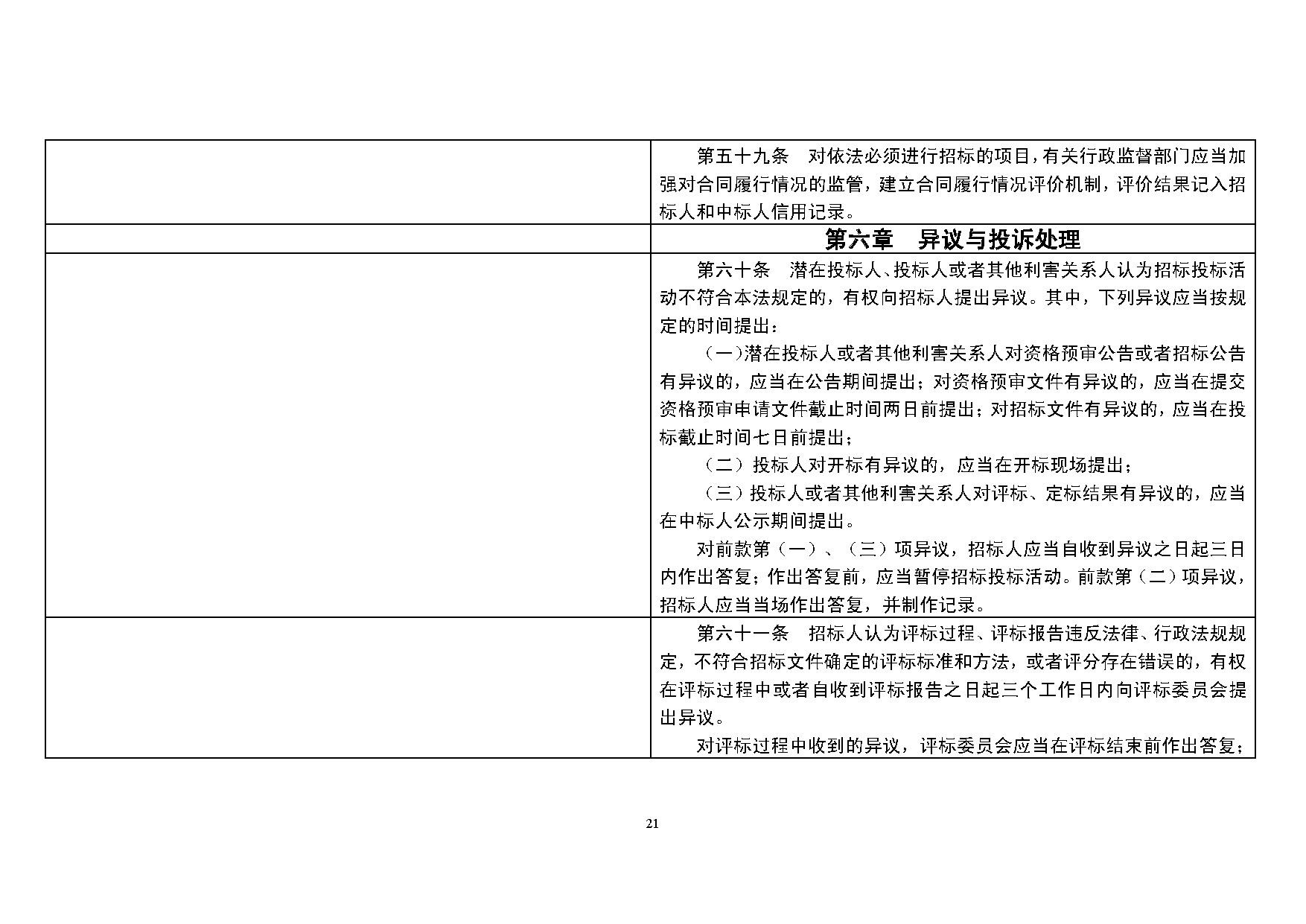 最新招标法引领透明、公平、效率的采购新模式