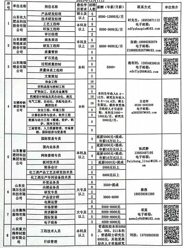 呼玛县科学技术和工业信息化局招聘启事，最新职位与机遇概览