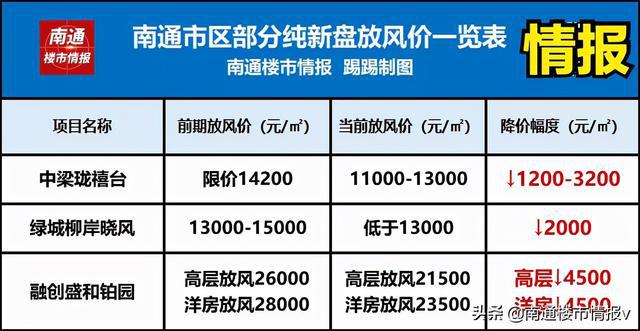 2024年12月5日 第24页