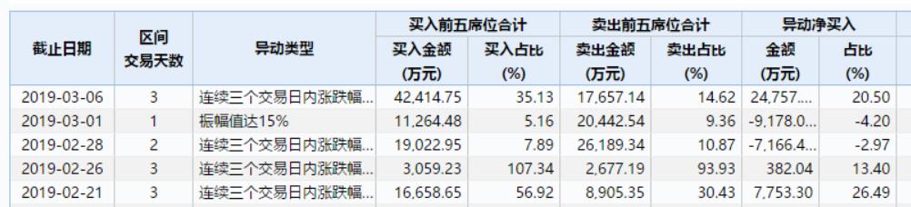 御银股份最新动态深度解析