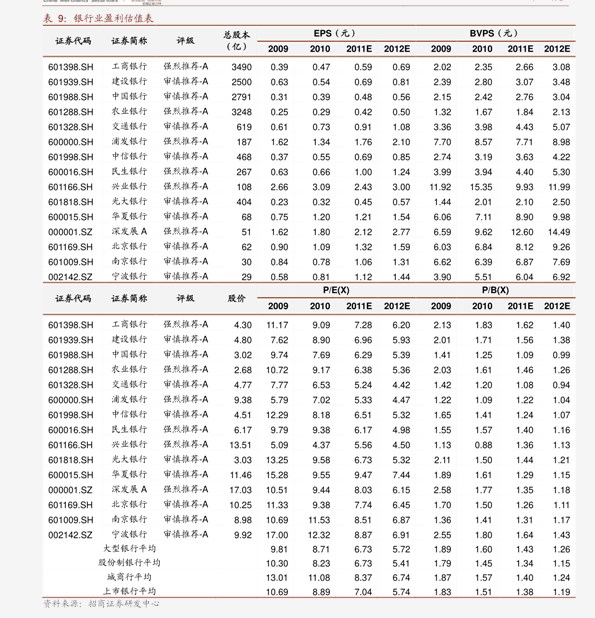 最新混凝土价格动态与建筑行业的影响分析