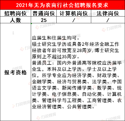 无为最新招聘动态与行业趋势深度解析