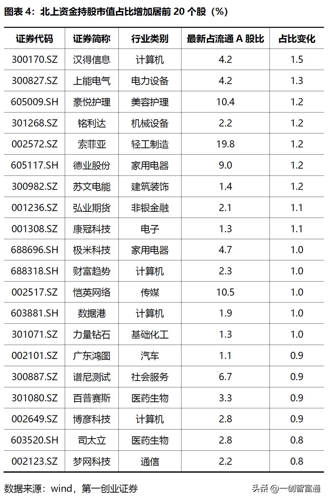 东方电热最新消息全面解读