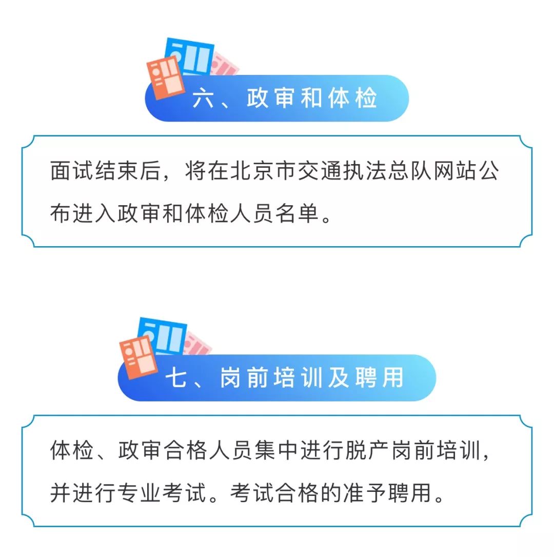 北辰区交通运输局最新招聘启事