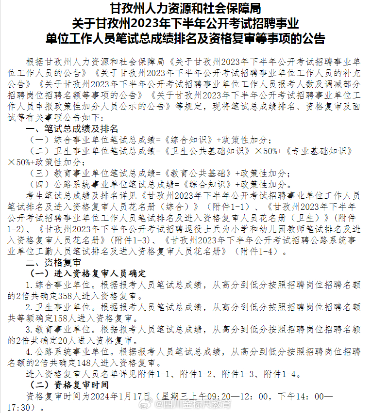 壤塘县人力资源和社会保障局最新招聘全面解析