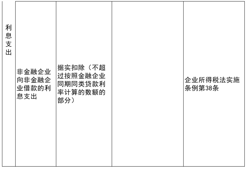 尚义县科学技术和工业信息化局最新项目进展及其影响分析