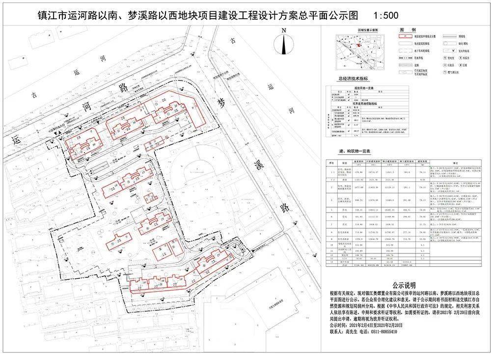 润州区自然资源和规划局新项目，塑造未来可持续发展蓝图