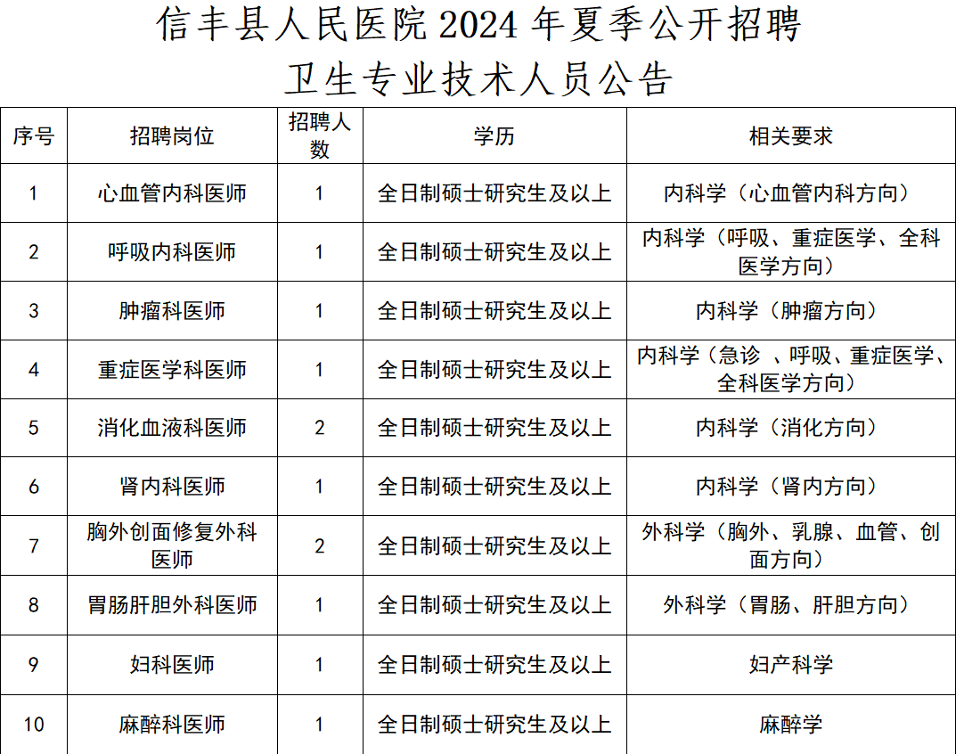 信丰招聘网最新招聘动态深度解析与解读