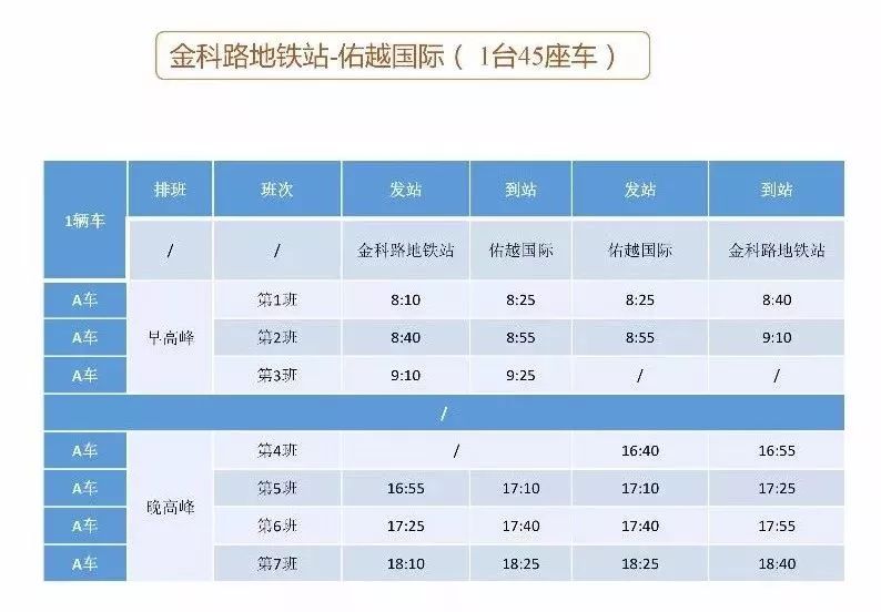 金枫线最新时刻表，便捷出行首选路线