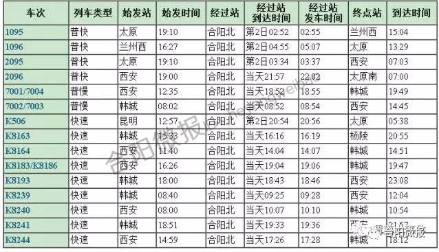 列车时刻表查询，高效出行必备指南