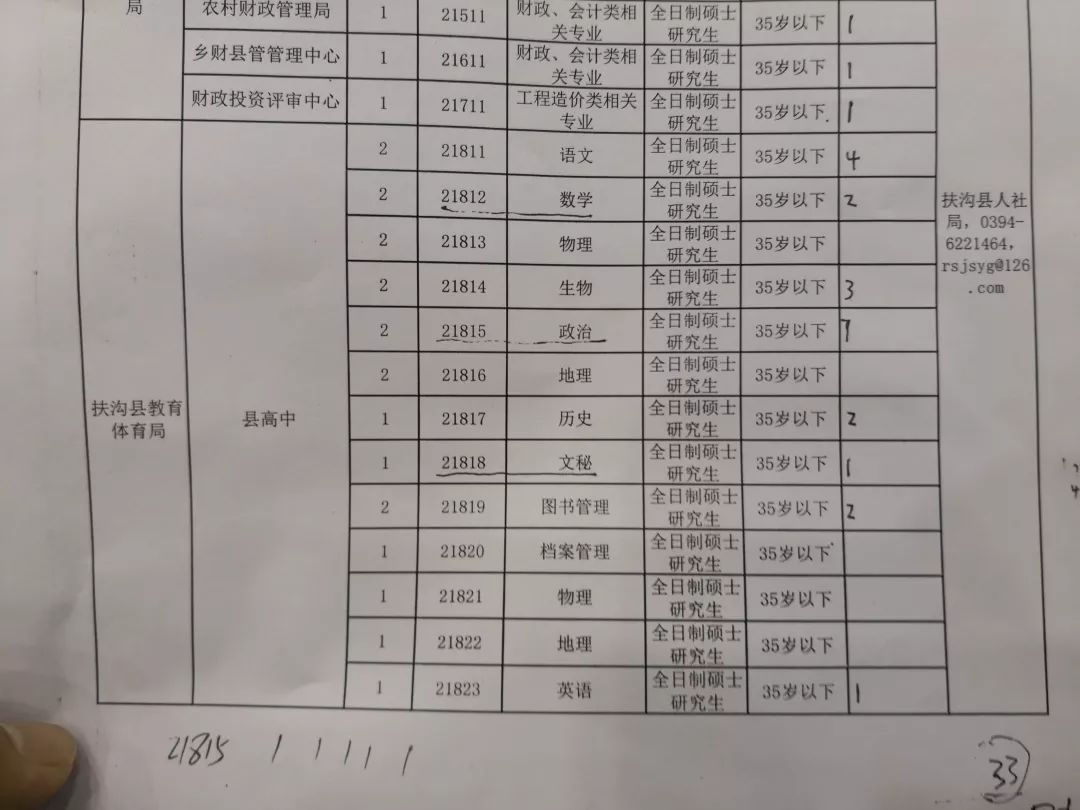 平顶山最新招聘信息总览