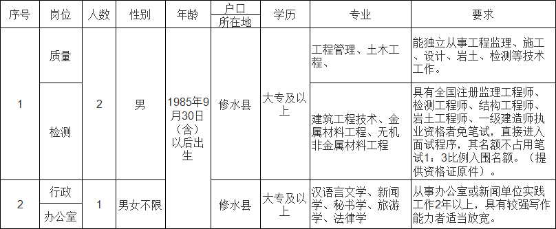 2024年12月9日 第15页