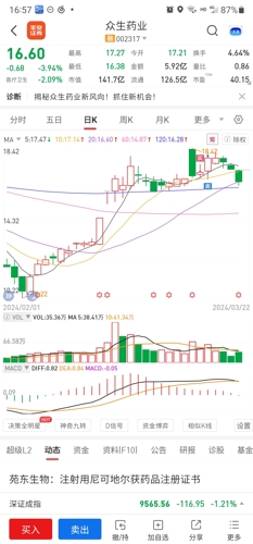 众生药业最新动态解析与股吧深度探讨