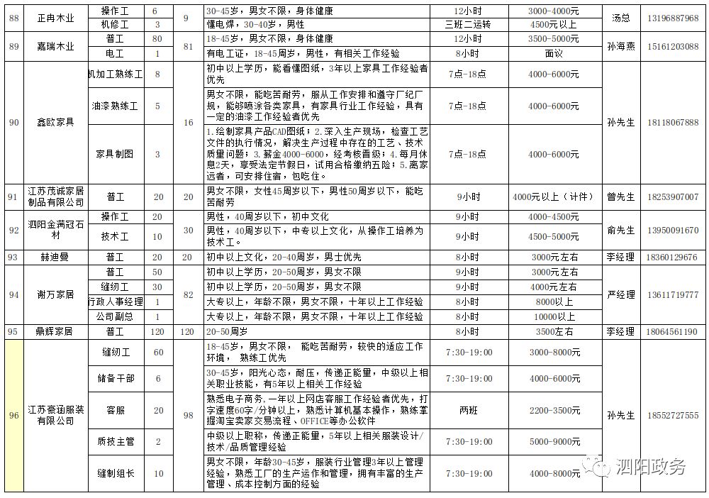 ヤ经典坏疍 第2页