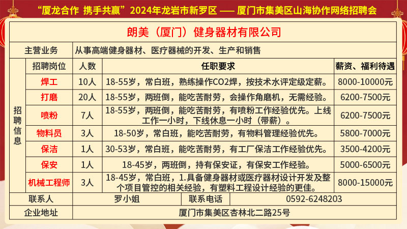 顺德招聘网最新招聘动态深度解析与解读