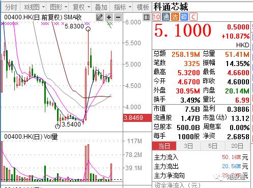 中国神华利好消息开启行业新篇章