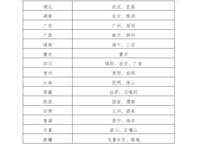 驾驶证管理最新规定及其深远影响分析