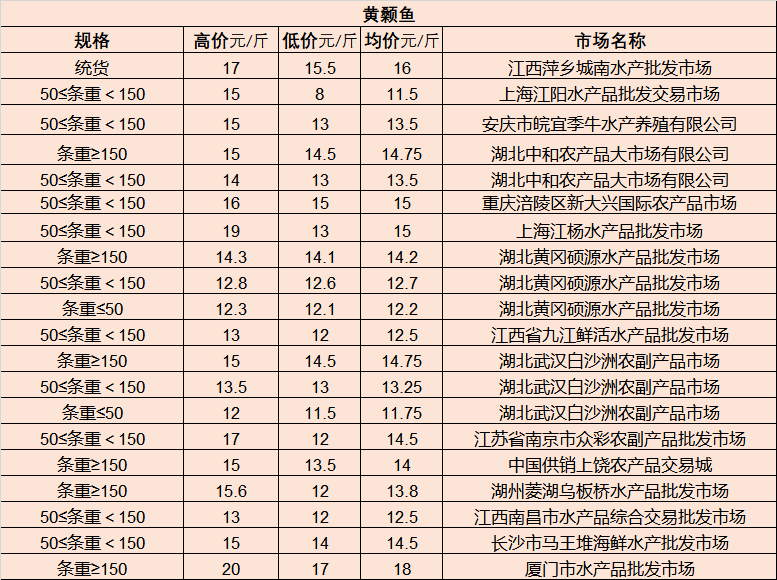 笑山林场领导团队引领未来新篇章