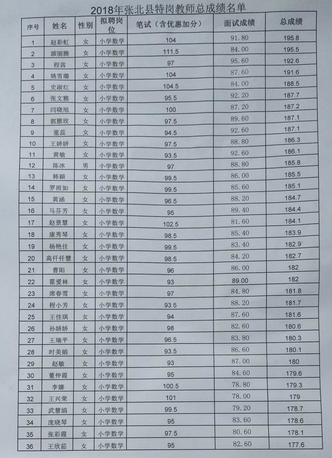 永吉县特殊教育事业单位最新项目进展及其社会影响概述