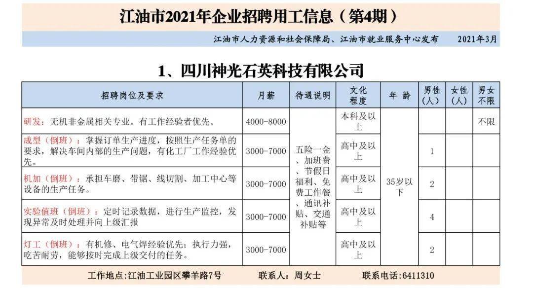 江油市小学最新招聘概览，教育人才的机遇与挑战