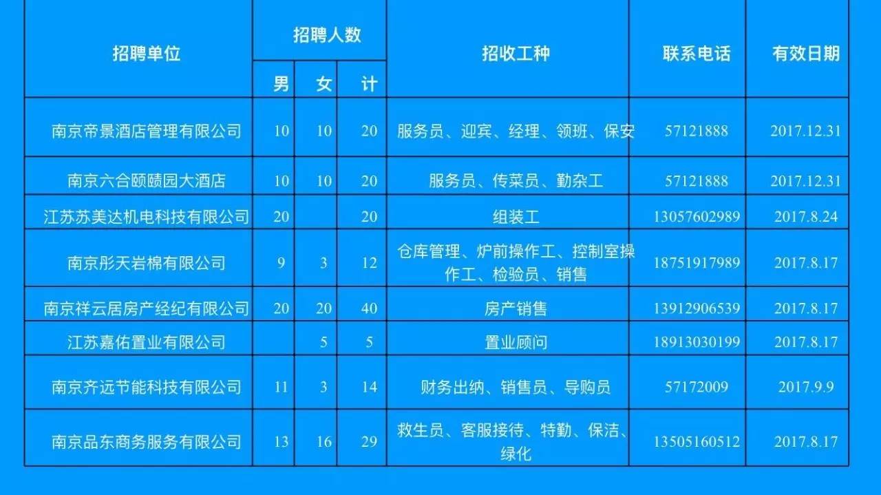 含山县应急管理局最新招聘全解析