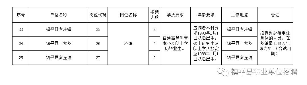 荥经县级托养福利事业单位新项目，托起幸福的天空