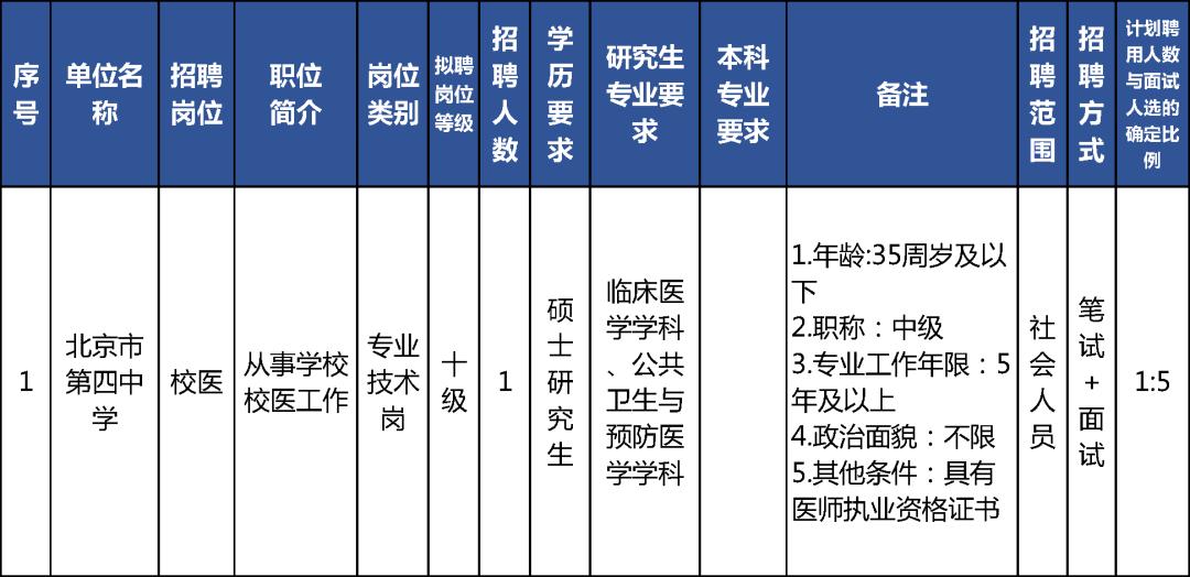 西陵区特殊教育事业单位项目进展及未来展望