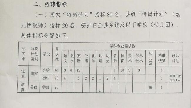 塔河县特殊教育事业单位最新项目概览与进展