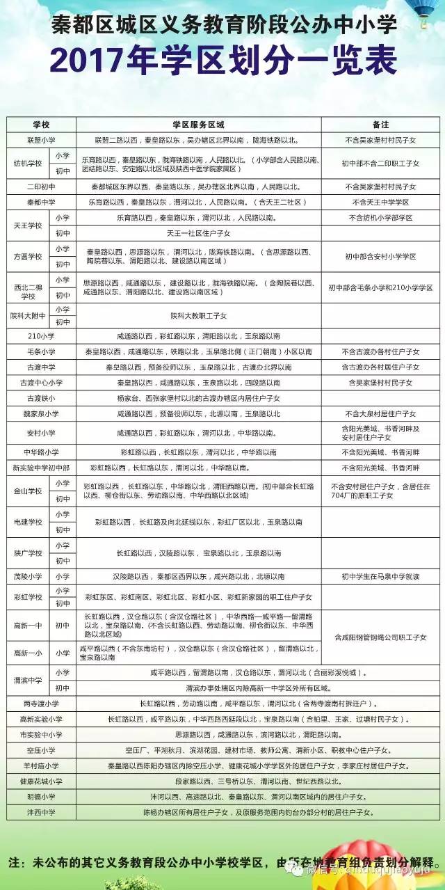 汤阴县成人教育事业单位发展规划展望