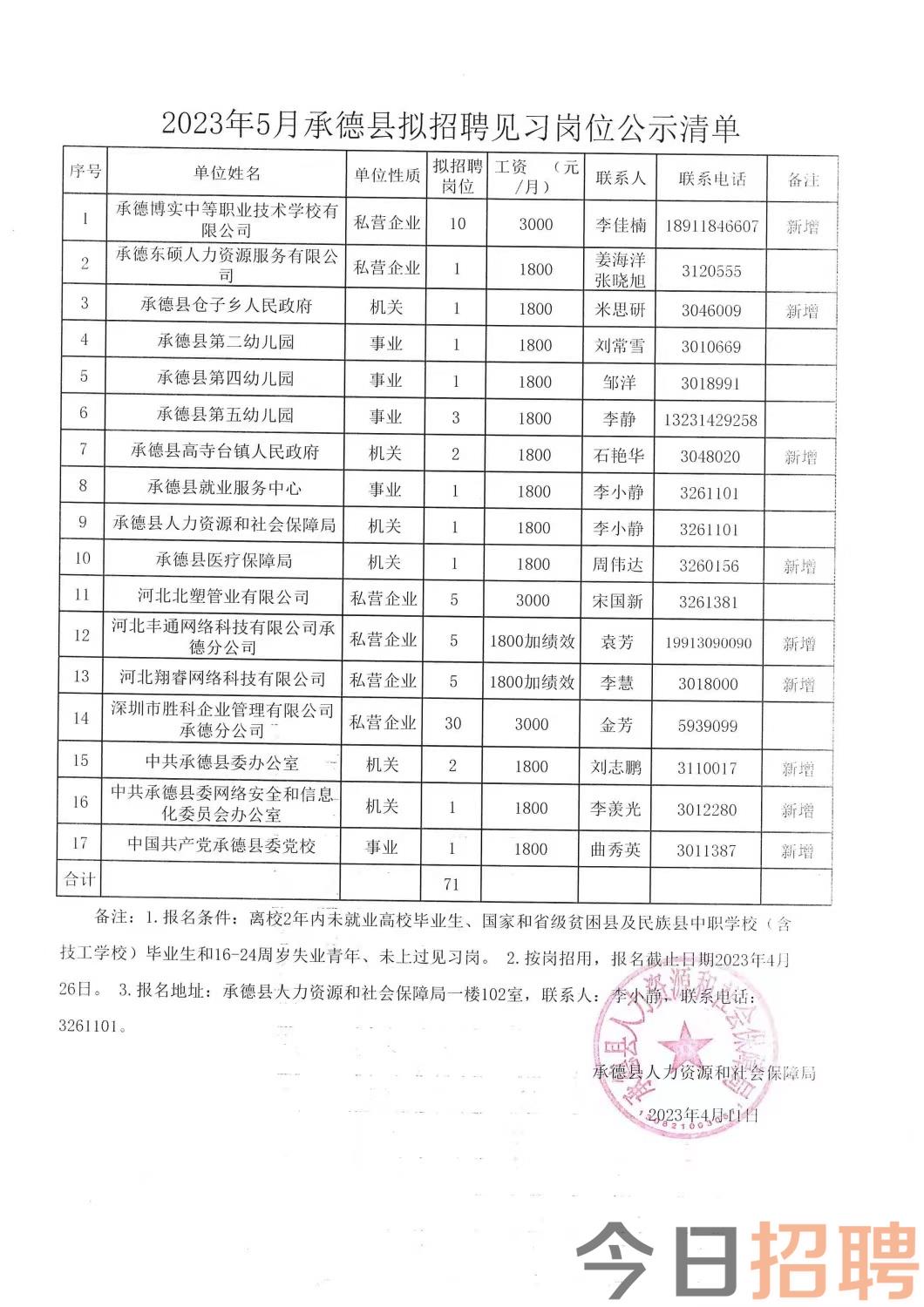 礼泉县特殊教育事业单位招聘信息与展望