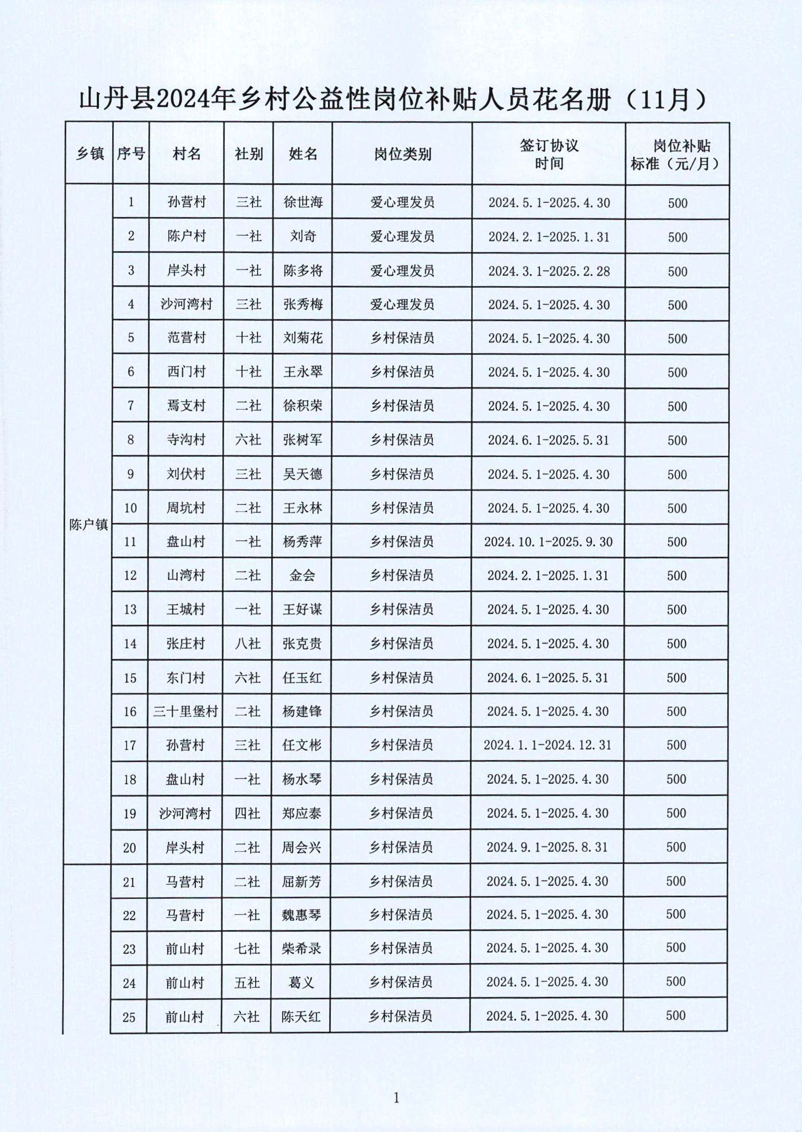 博山区级托养福利事业单位发展规划展望