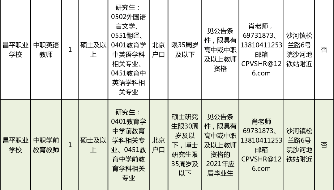 汪清县特殊教育事业单位招聘信息与趋势分析揭秘