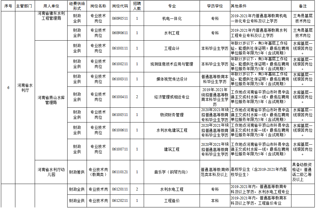 东兴区级托养福利事业单位新项目，托起民生福祉，共建和谐社会