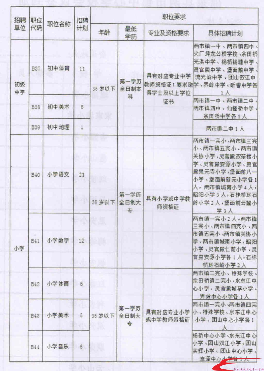 铁锋区成人教育事业单位重塑未来，最新项目与拓展方向