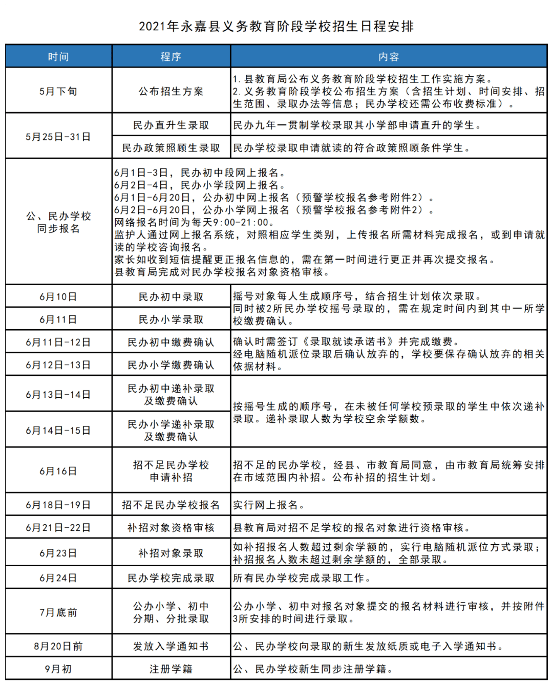 南部县成人教育事业单位发展规划展望