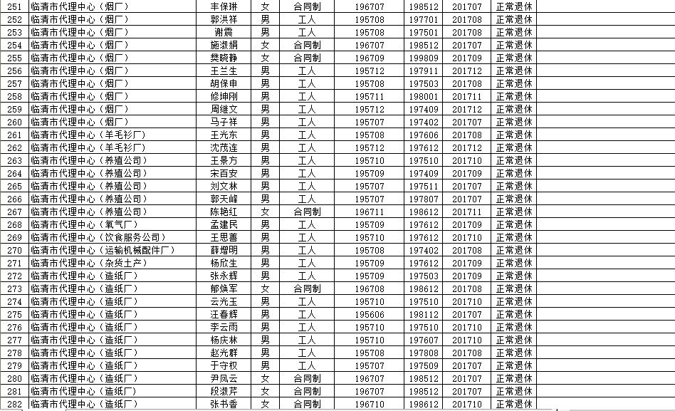 德安县级托养福利事业单位最新项目，开启托养服务新篇章