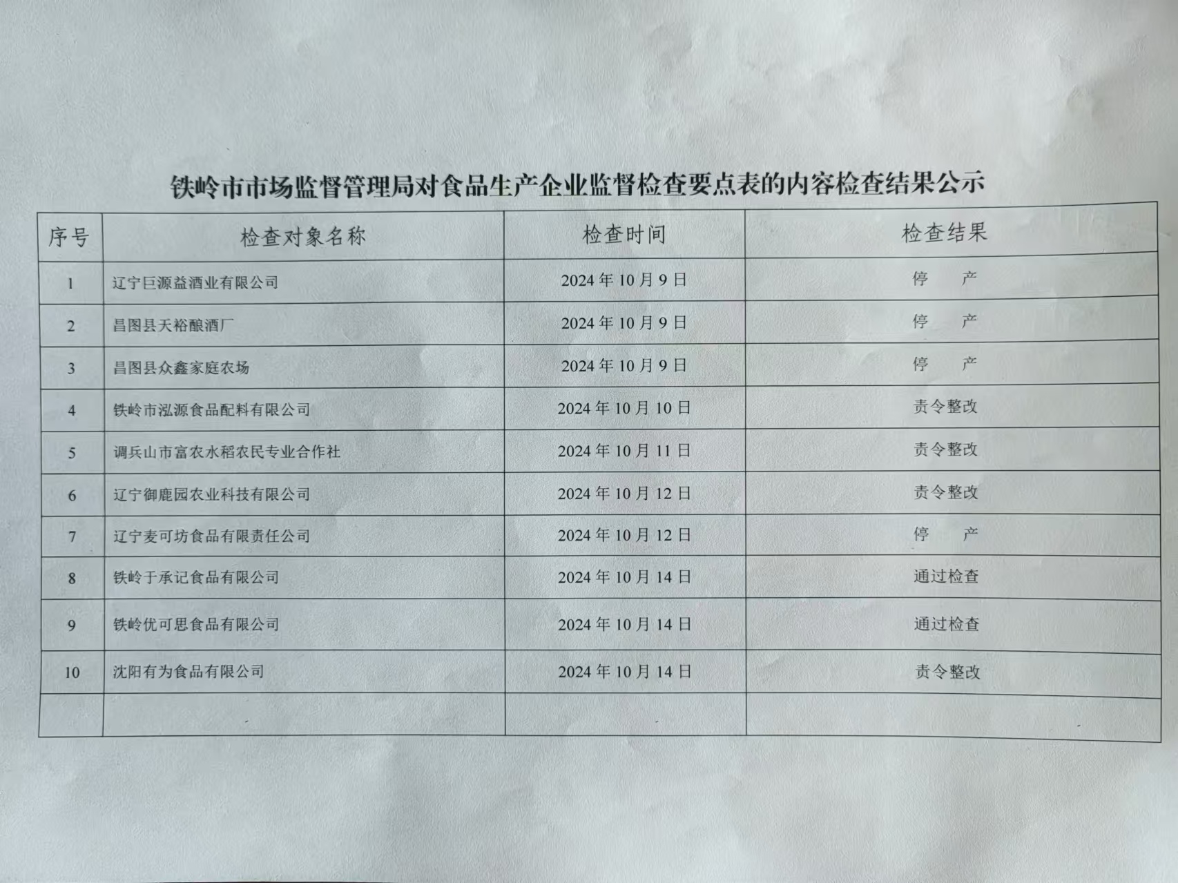 品牌商业活动 第52页