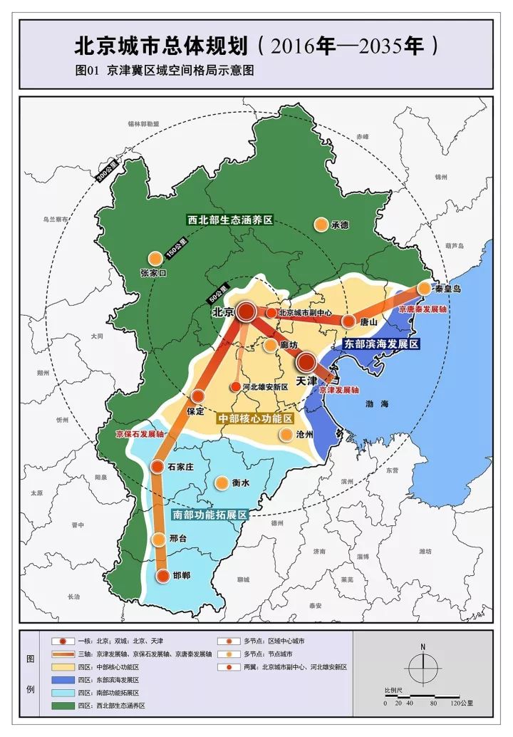 中原区级托养福利事业单位发展规划展望