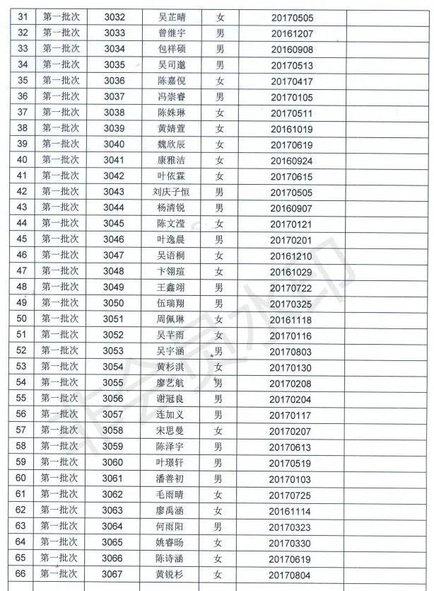 延平区小学最新动态报道