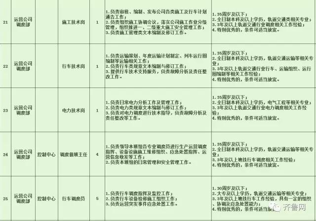 余杭区特殊教育事业单位招聘最新信息及解读