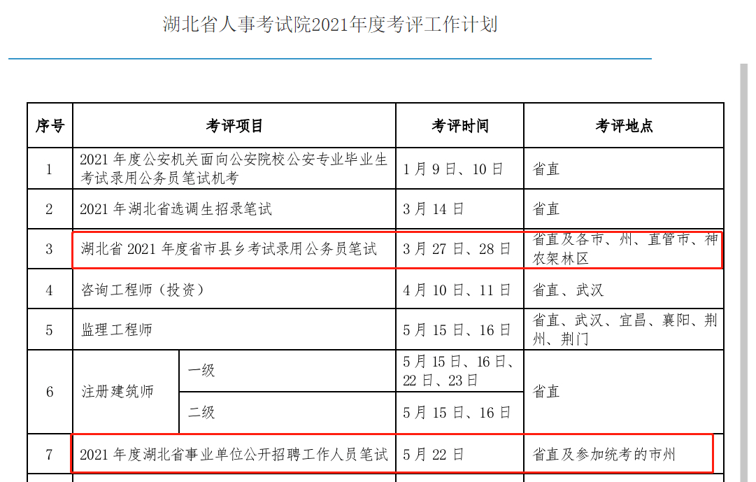 文峰区康复事业单位人事调整重塑团队力量，推动康复事业新发展